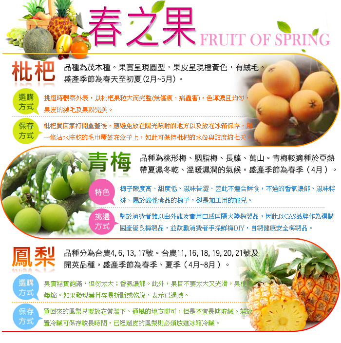 春之果